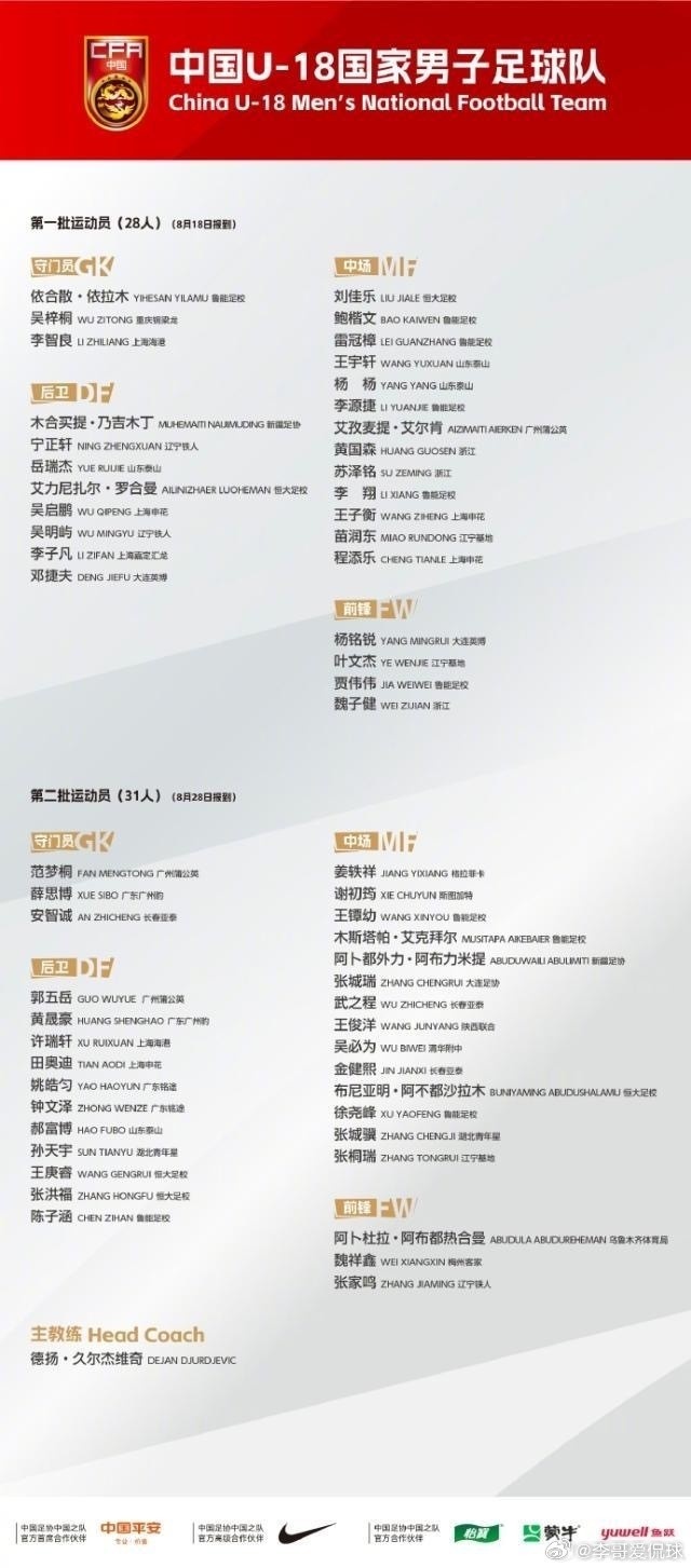 赛事的赛程, 日集中参加