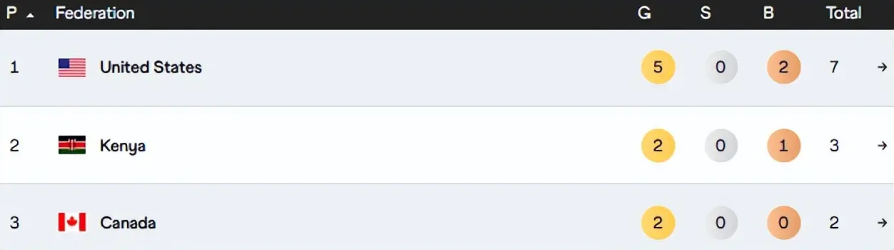 https
