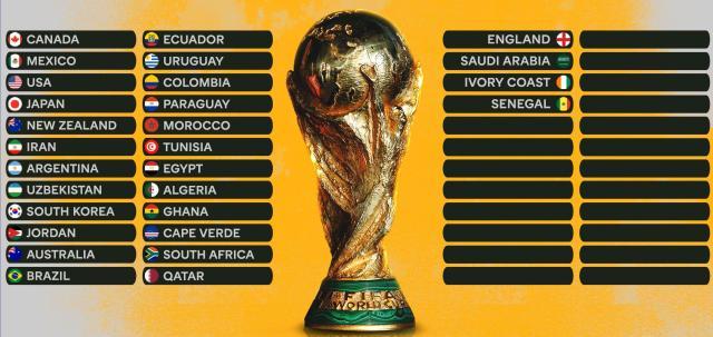 少赛, 三大强国均 少赛, 三大强国均